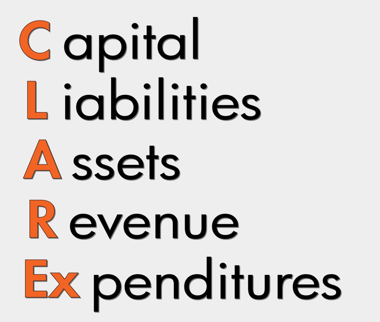 Clarex